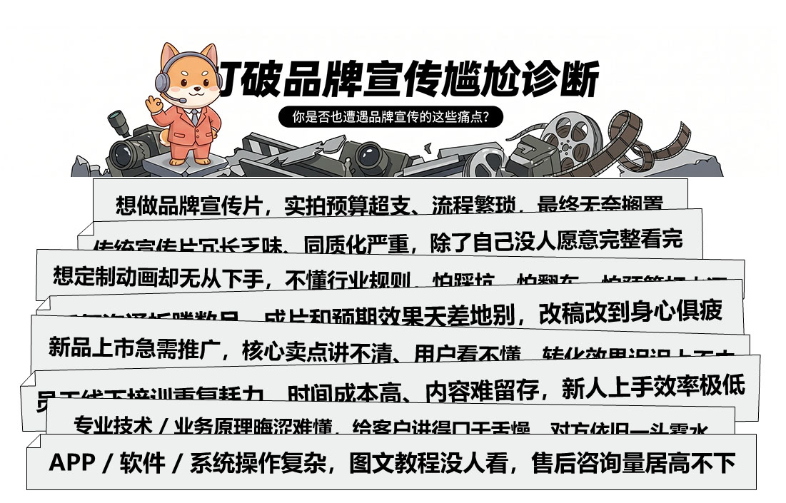 上面的图片