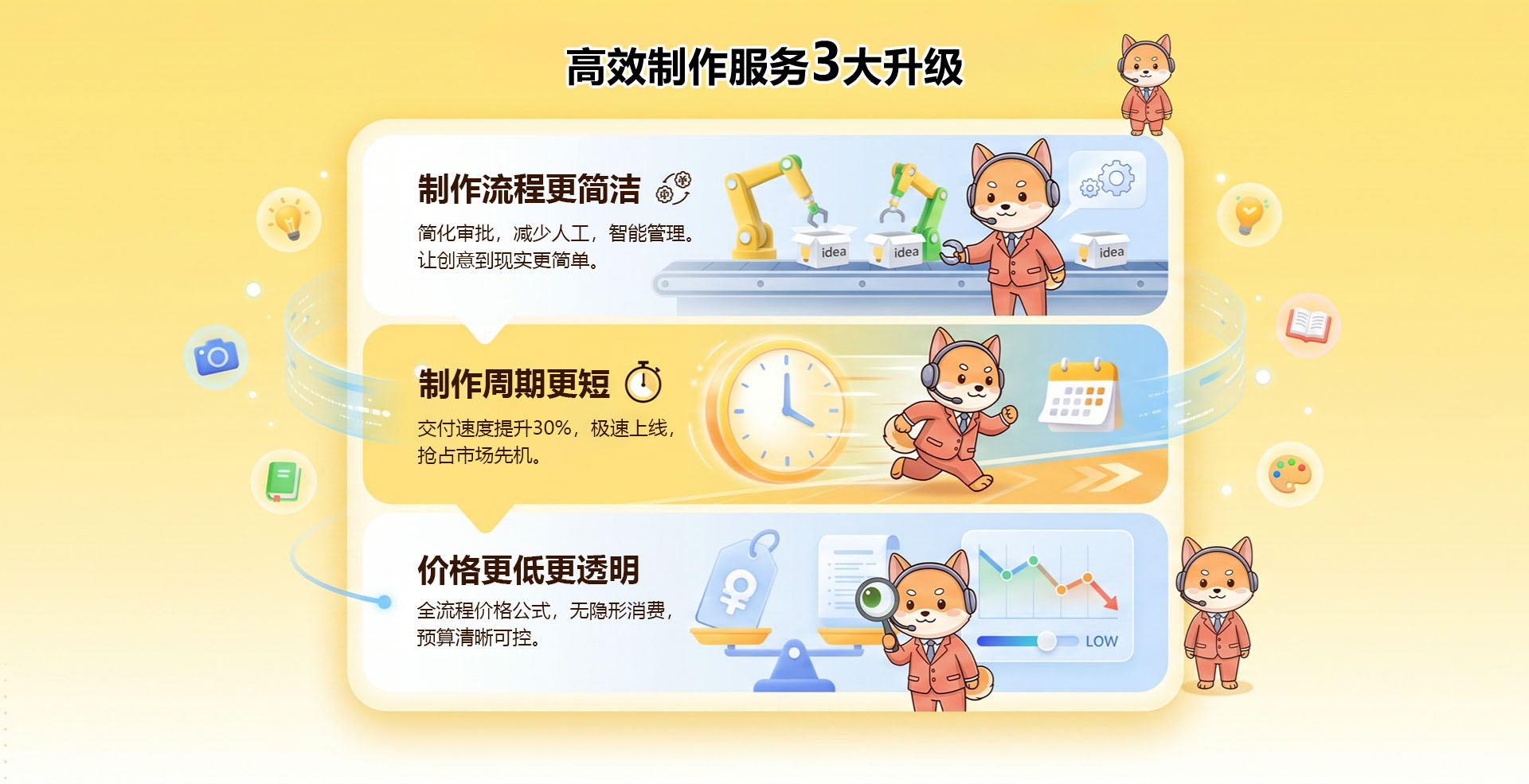 上面的图片